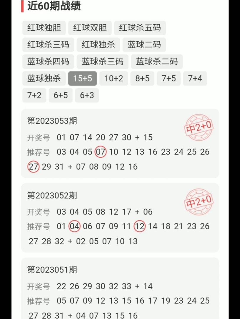 双色球开奖号码查询结果今天最新双色球开奖号码查询结果揭晓-第2张图片