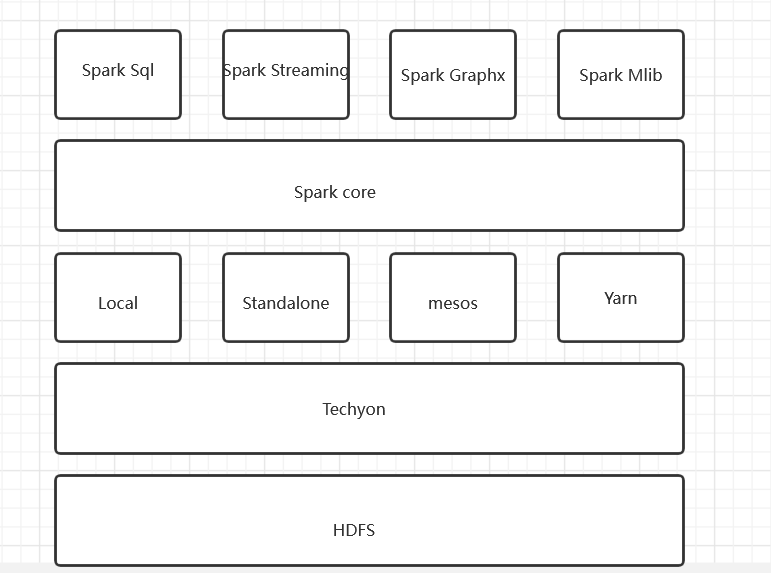 sparksparklondon免费入口Spark与Sparklondon免费入口揭秘-第1张图片