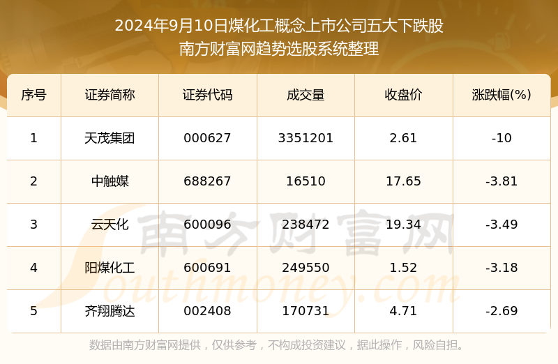新门内部资料免费大全最新版本新奥天天免费资料单双介绍