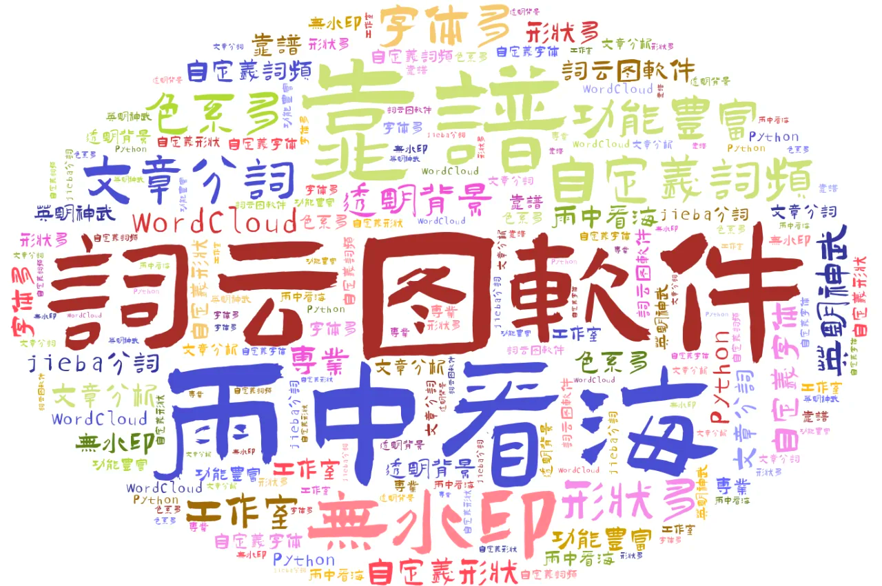 安全词在圈内什么意思关键词，安全词在圈内-第2张图片