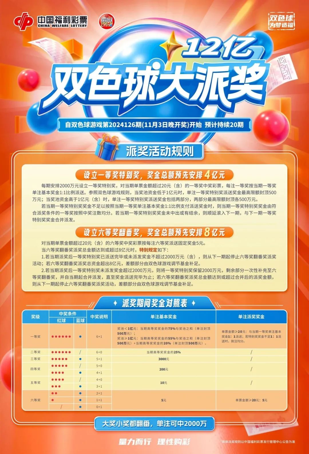 双色球在线机选，便捷购彩新体验