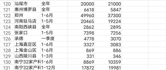 欧洲人口总数2024欧洲人口总数概况-第2张图片