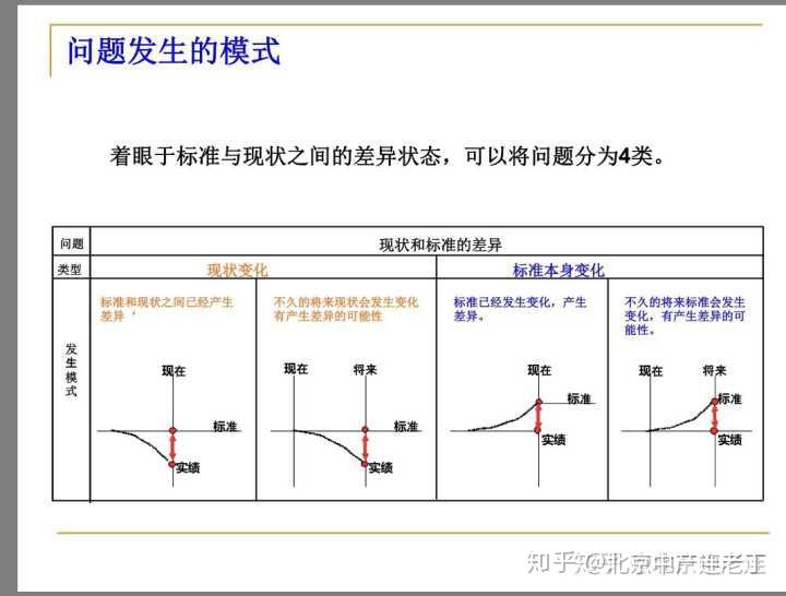 玛雅论坛无法进入的问题分析与解决