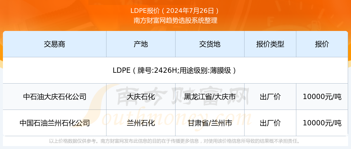 2024新奥开奖记录清明上河图-第1张图片