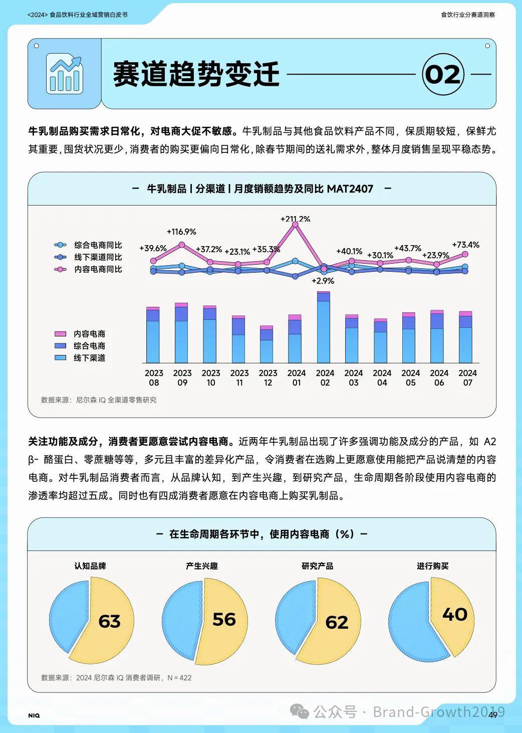 营销资料下载营销资料下载文章-第1张图片