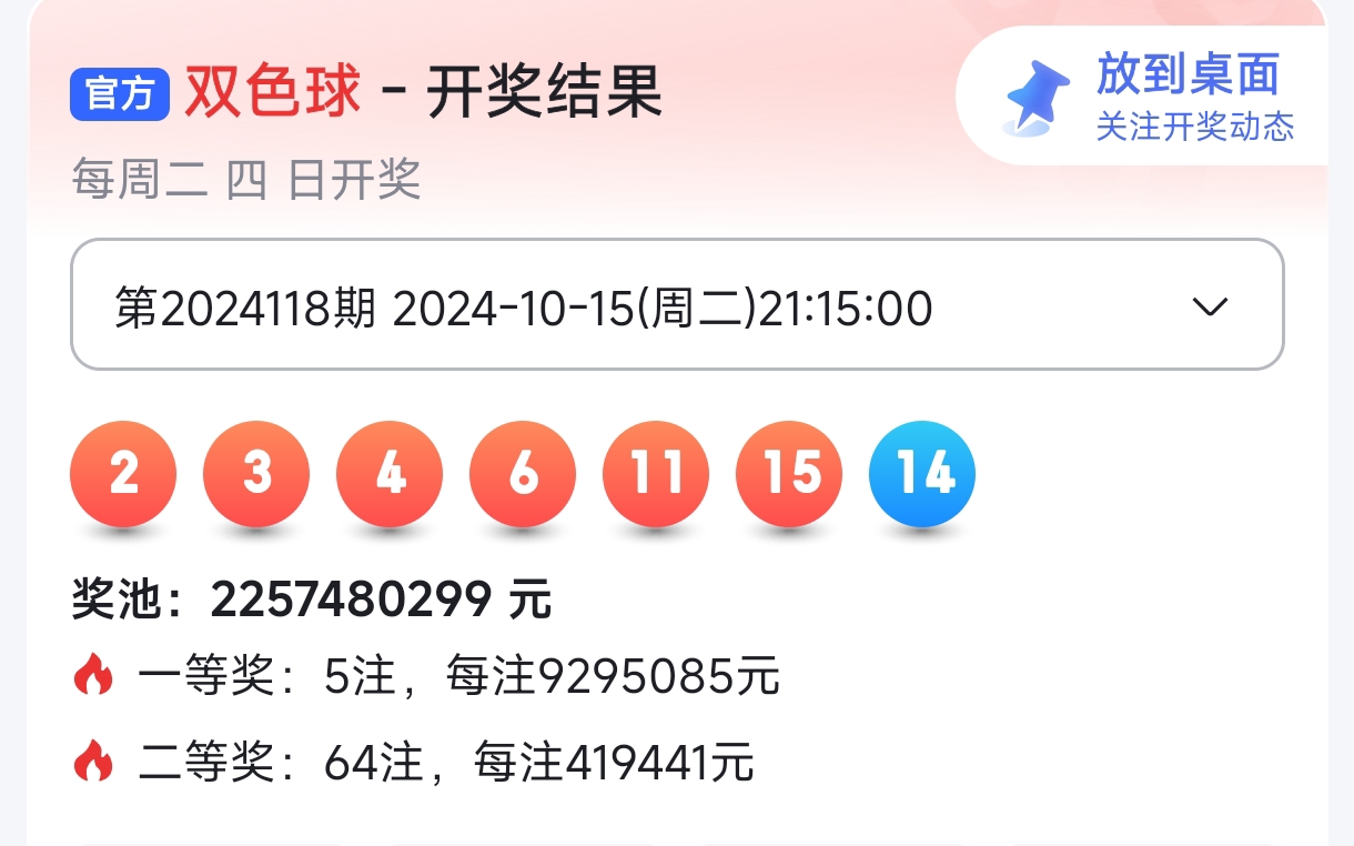 双色球开奖结果双色球开奖结果揭晓-第2张图片