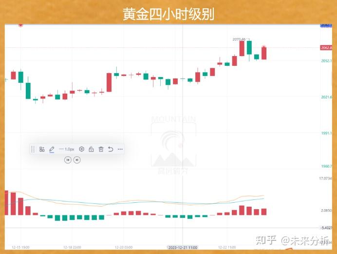黄金网站大全免费2023正版黄金网站大全免费2023