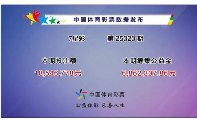 七星彩中奖开奖号码结果七星彩中奖开奖号码揭晓