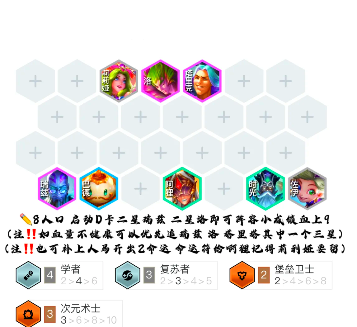 菲兹出装菲兹出装攻略-第2张图片