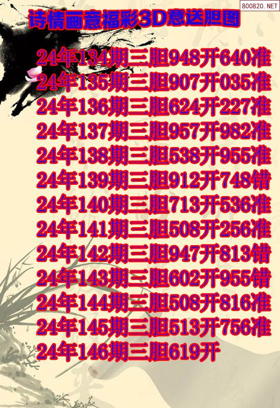 3D福彩总汇字谜大全-第3张图片