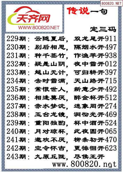3D福彩总汇字谜大全-第1张图片