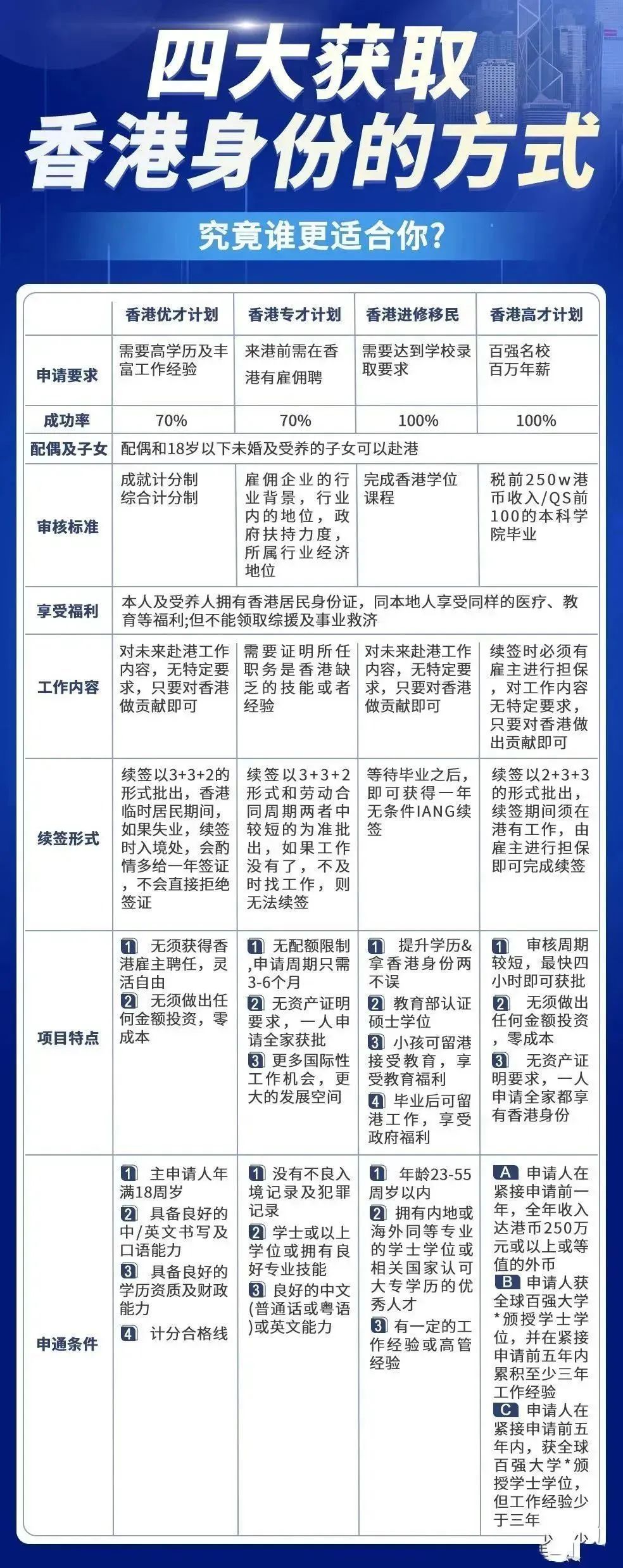 香港全年资料免费大全香港全年资料免费大全-第3张图片