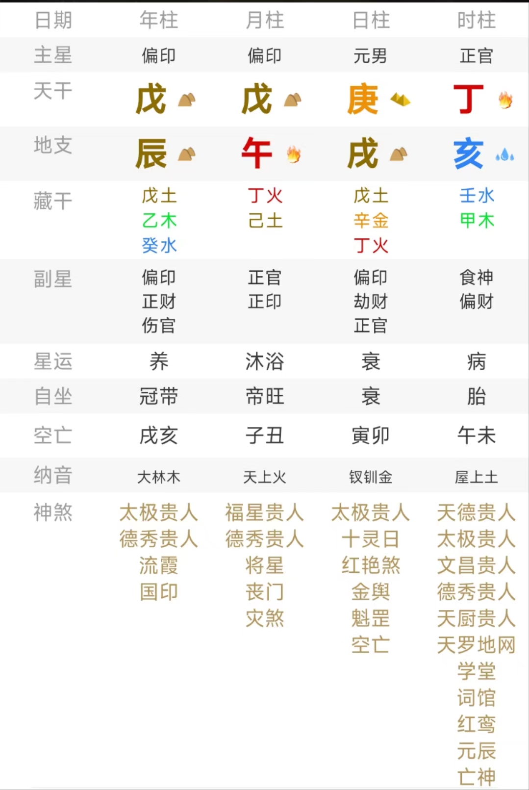 5月份的黄道吉日查询五月黄道吉日查询