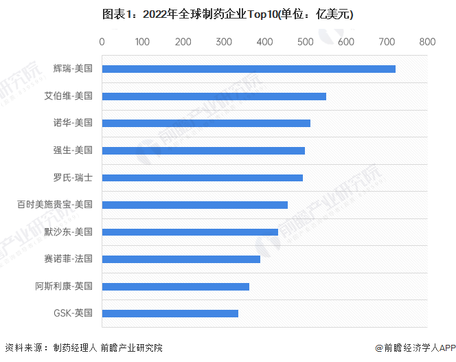 78MAPP威九国际，全球视野下的国际投资与合作-第2张图片