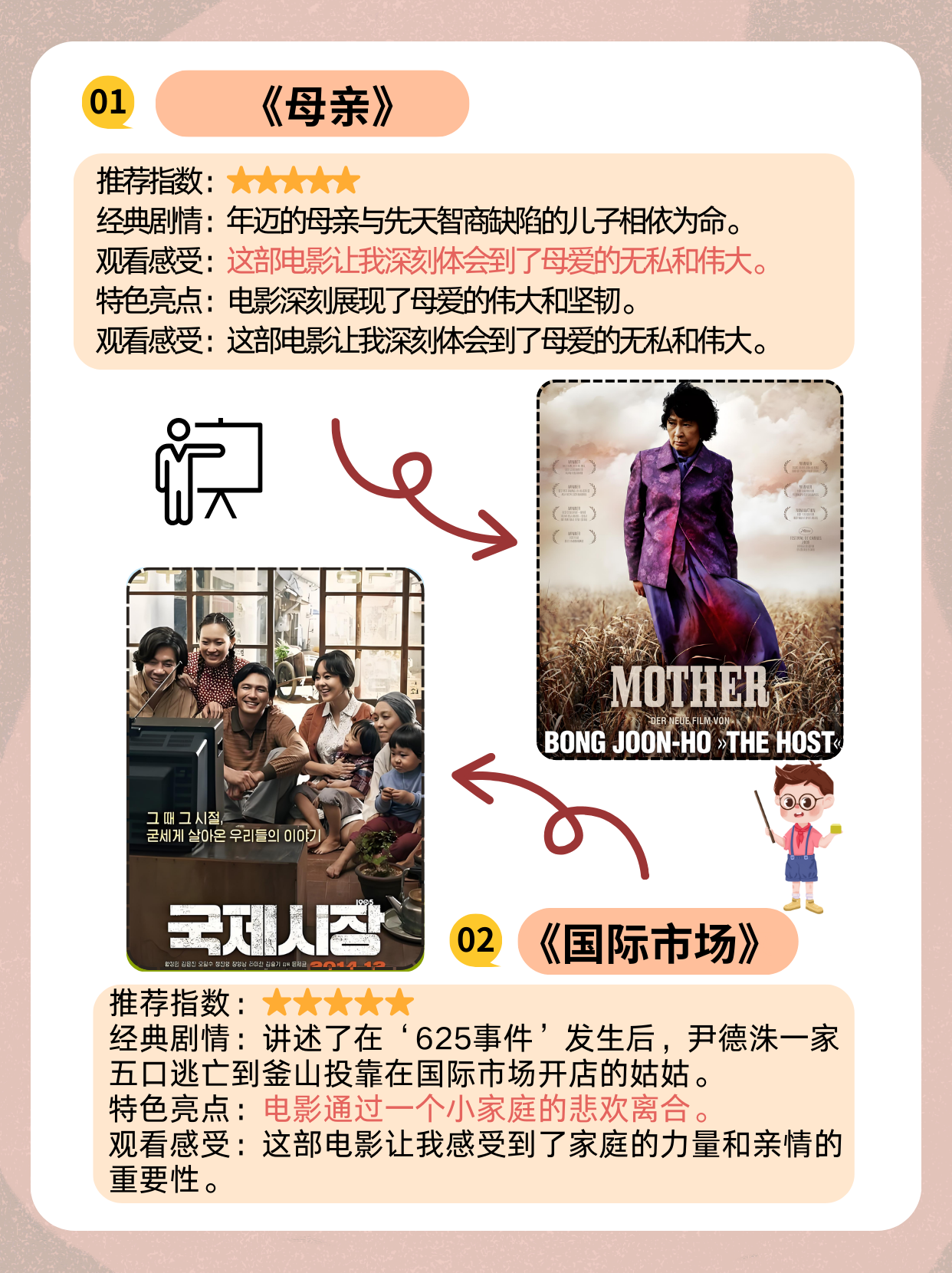 韩国电影办公室3，引领韩国电影产业新篇章-第2张图片