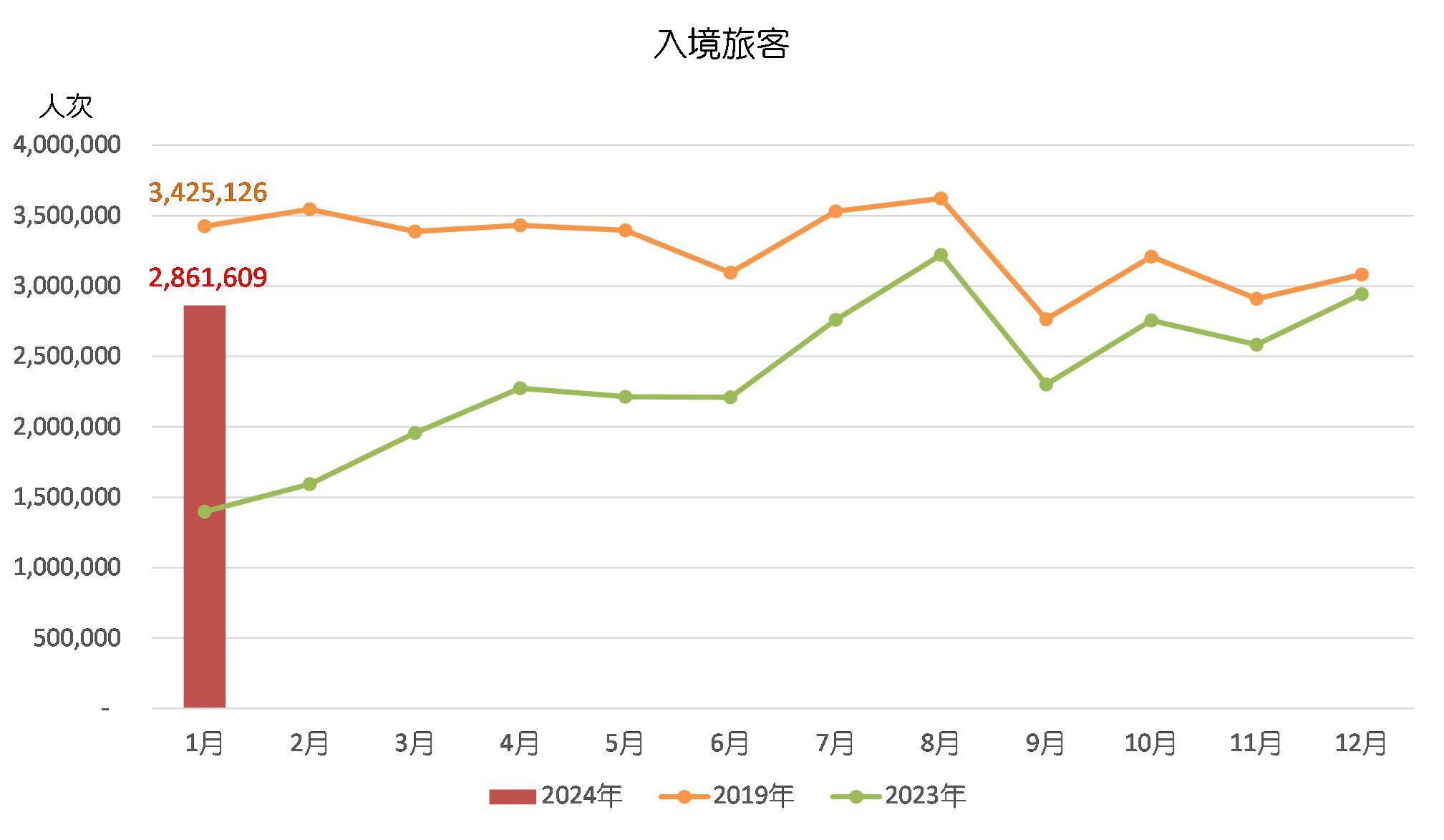 新版澳门开彩结果走势图分析-第1张图片
