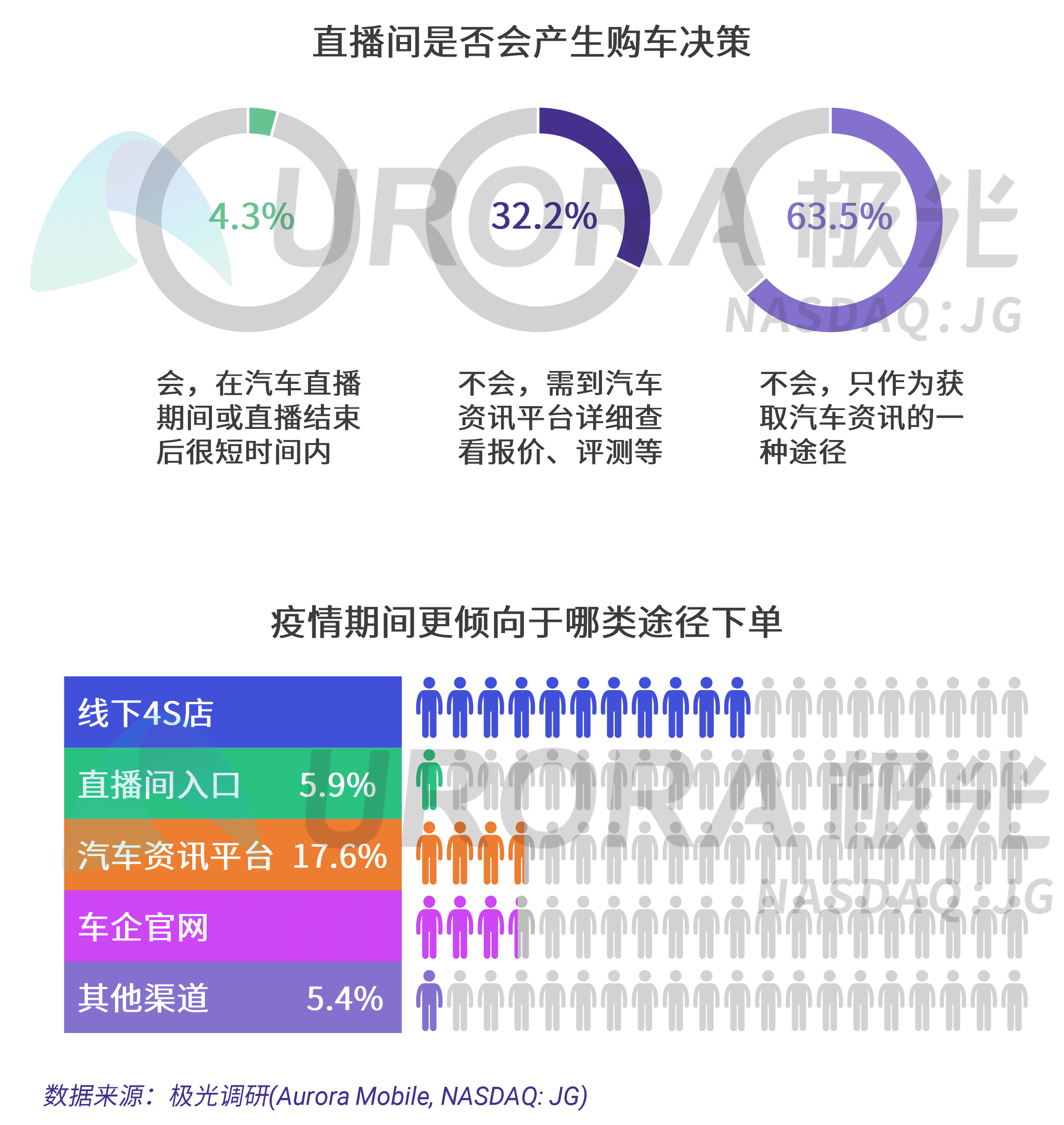 澳门开奖现场开奖直播软件-第3张图片