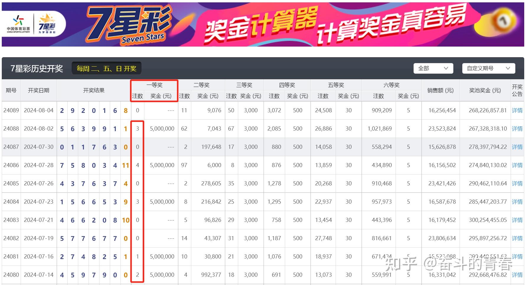 七星彩票软件正规吗七星彩票软件，便捷购彩新选择-第2张图片