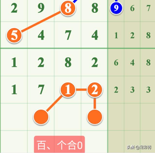 2019六给彩今晚开奖结果历史2019六给彩今晚开奖结果揭晓-第3张图片