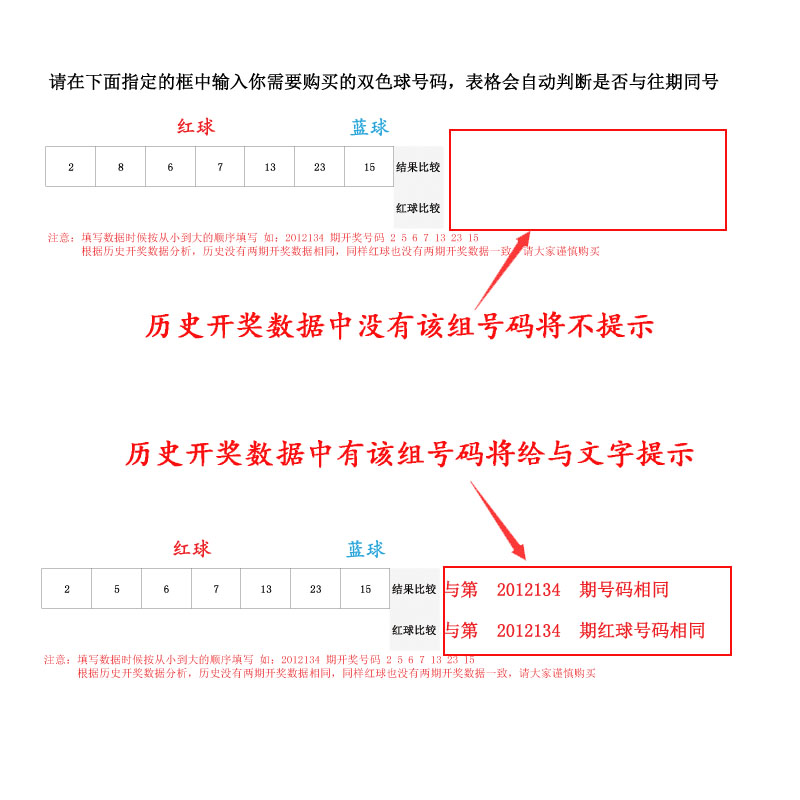 双色球开奖结果历史数据研究