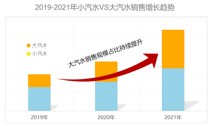 澳门2023最新饮料大全-第1张图片