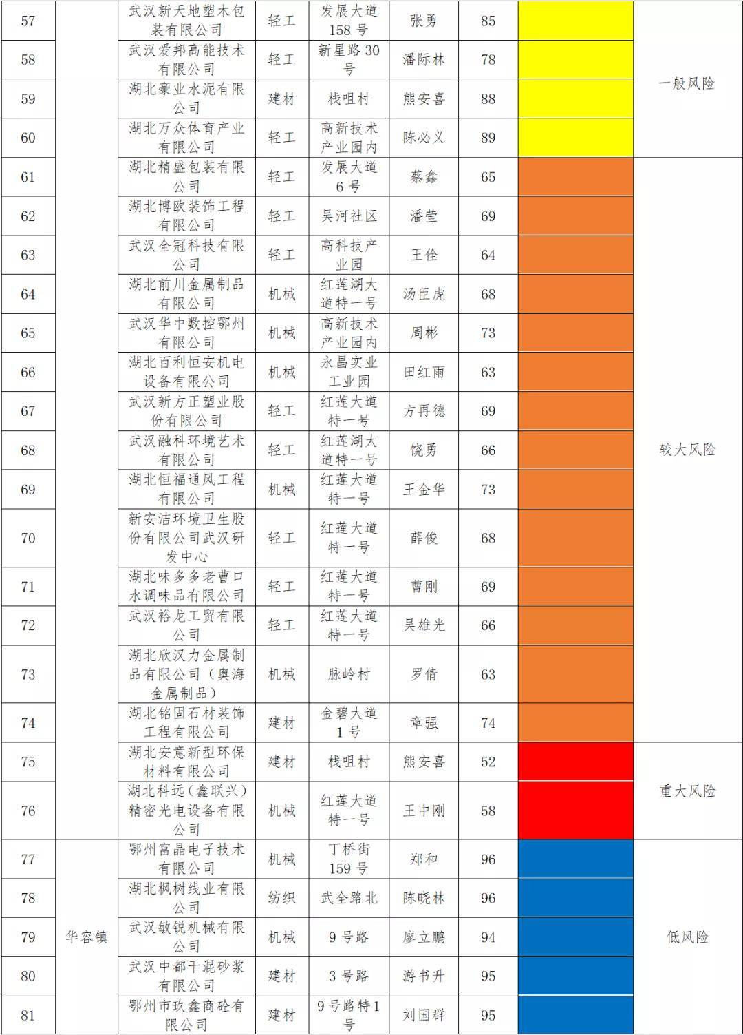四色导航四色导航，探索高效导航新境界-第1张图片