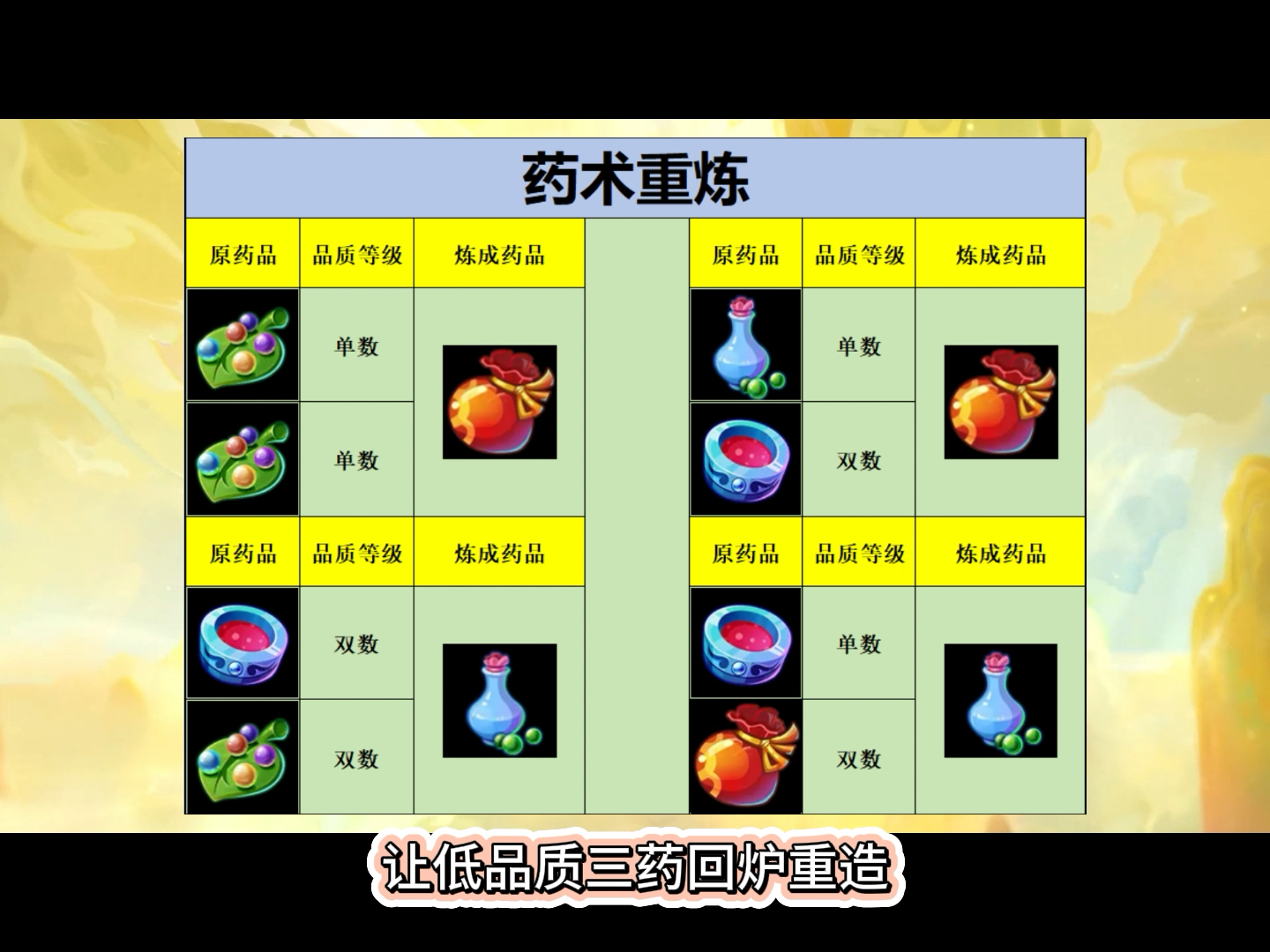 梦幻西游如何养孩子计划表梦幻西游，养育孩子的新篇章-第2张图片