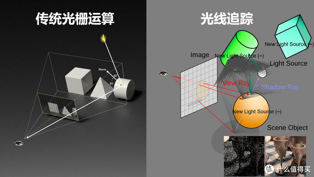 精品一卡，新区在线的全新体验-第3张图片