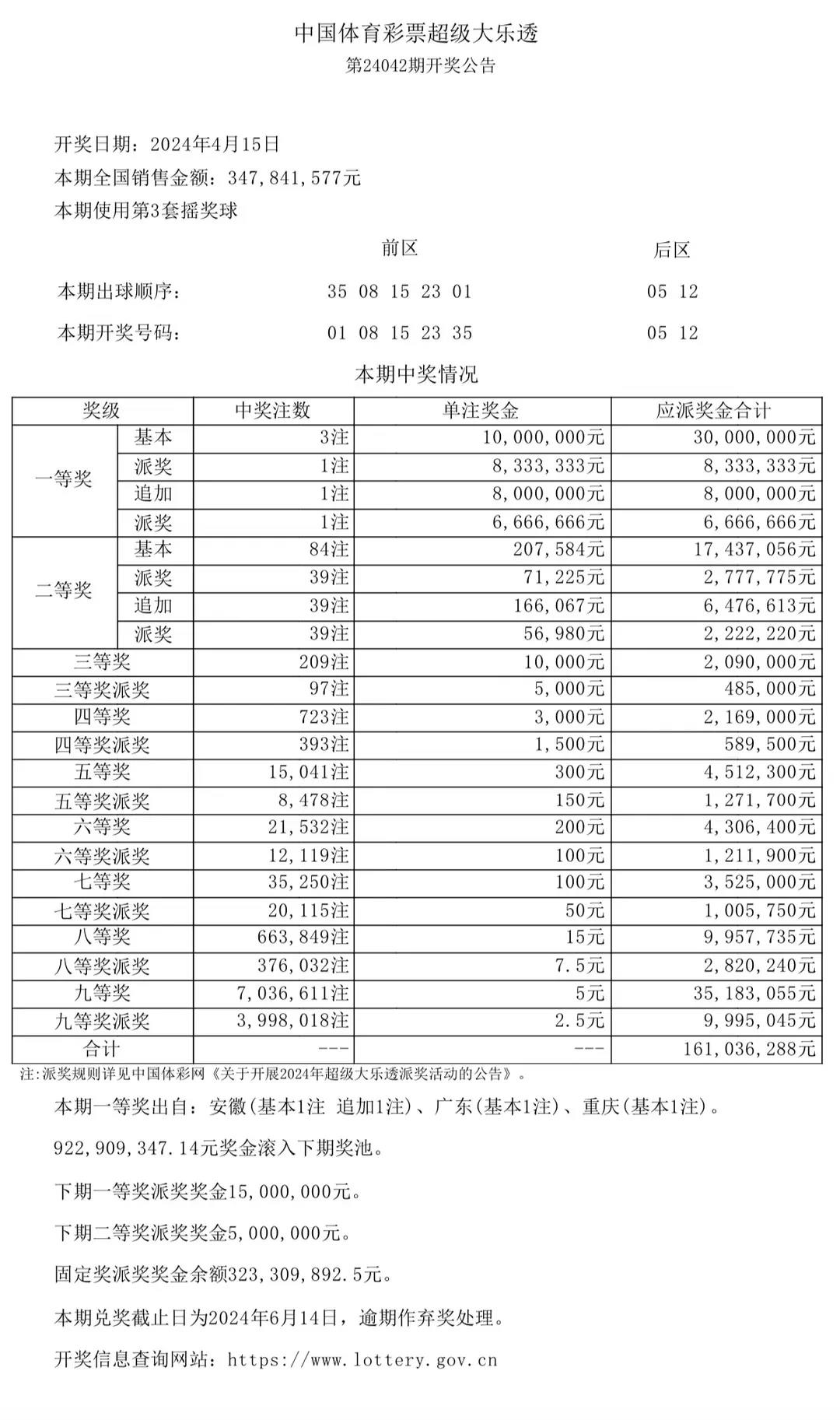大乐透中奖号码结果查询