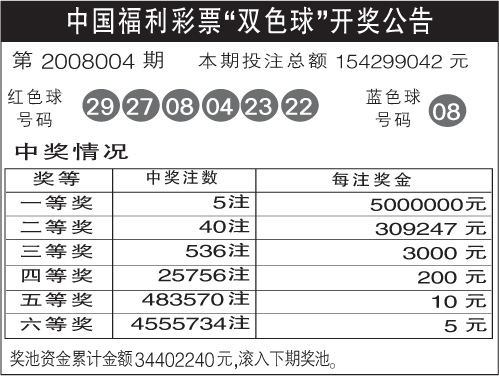 山东11选5开奖结果查询山东11选5开奖结果揭晓-第2张图片