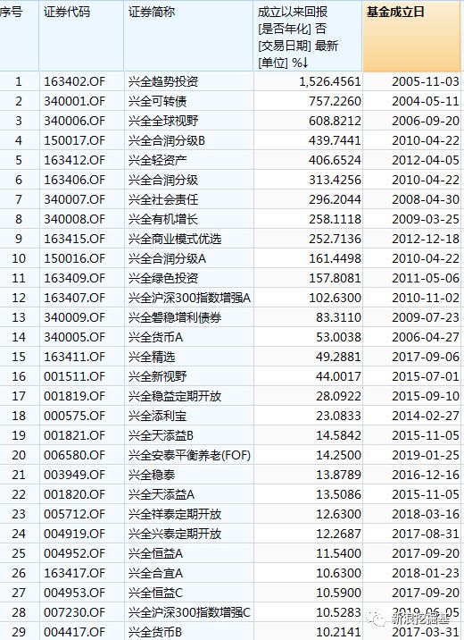 246天下彩9944CC旺角彩246天下彩9944CC旺角彩，璀璨人生，好运连连-第1张图片