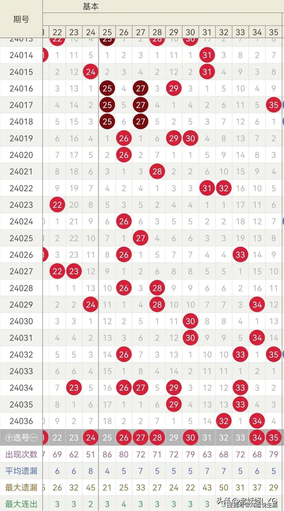 香港今期开奖结果2023年澳门开奖直播香港今期开奖结果2023回顾