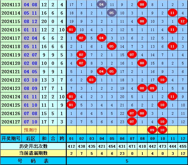 彩票免费预测彩票免费预测，揭秘彩票预测的神秘力量
