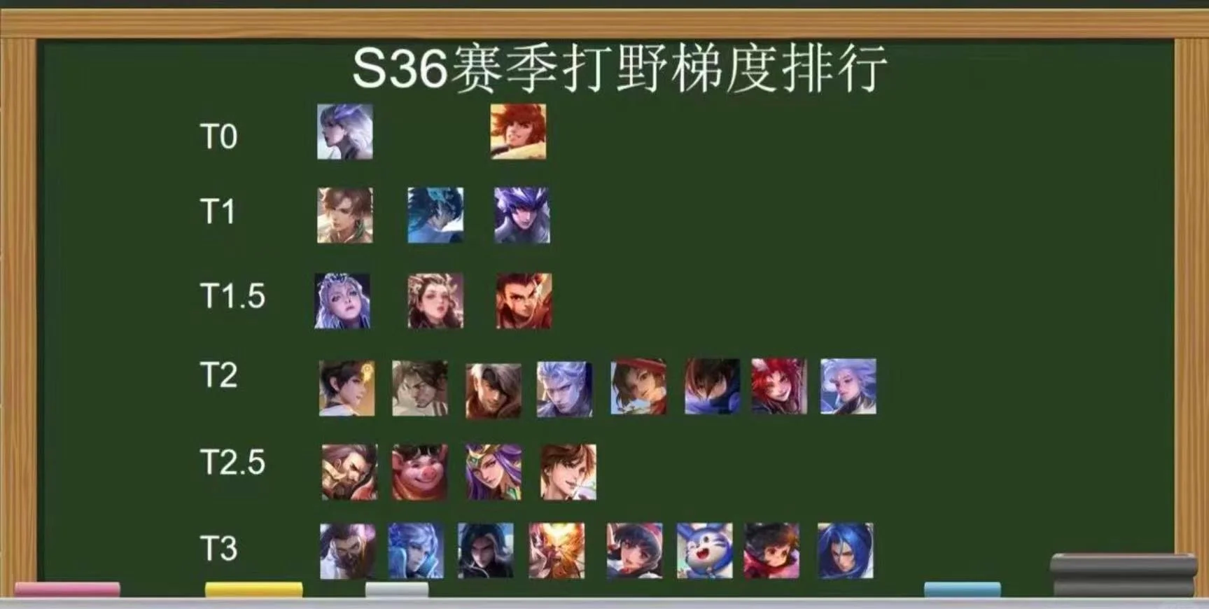 中单英雄排名中单英雄排名分析-第3张图片