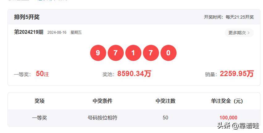 今晚排列五开奖号码查询结果揭晓-第1张图片