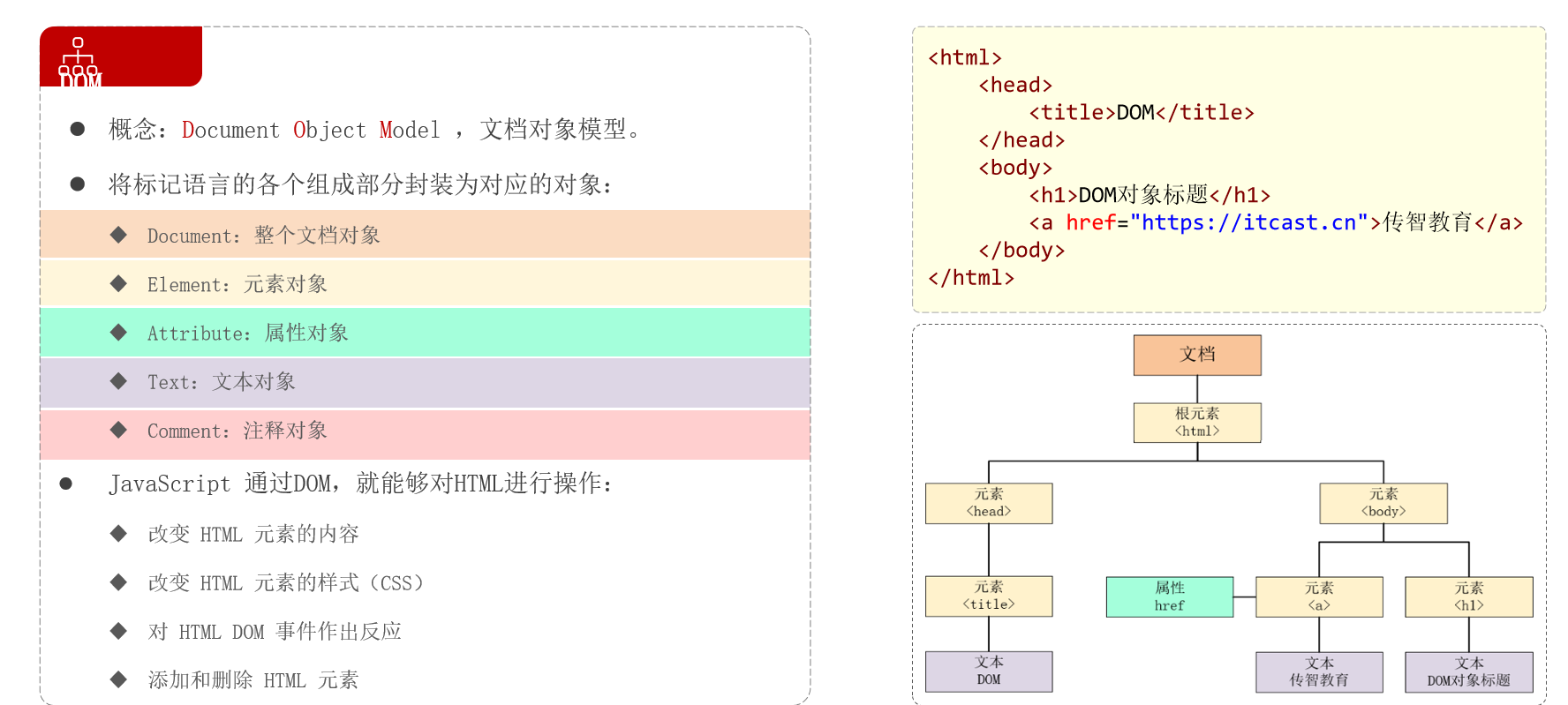 javascriptjava成熟欢迎您的内容欢迎探索Java的成熟世界