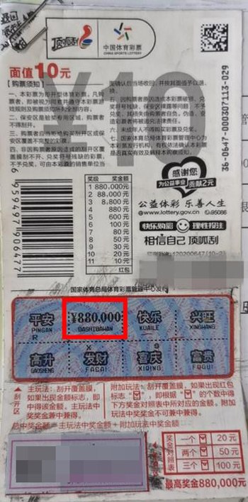 880是什么意思880的含义解析-第1张图片