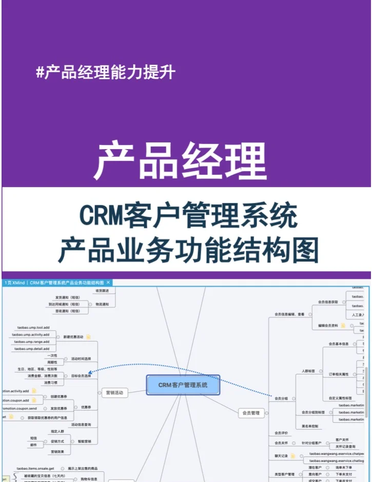 免费crm客户管理系统源码免费CRM客户管理系统，提升企业客户管理效率的利器-第3张图片