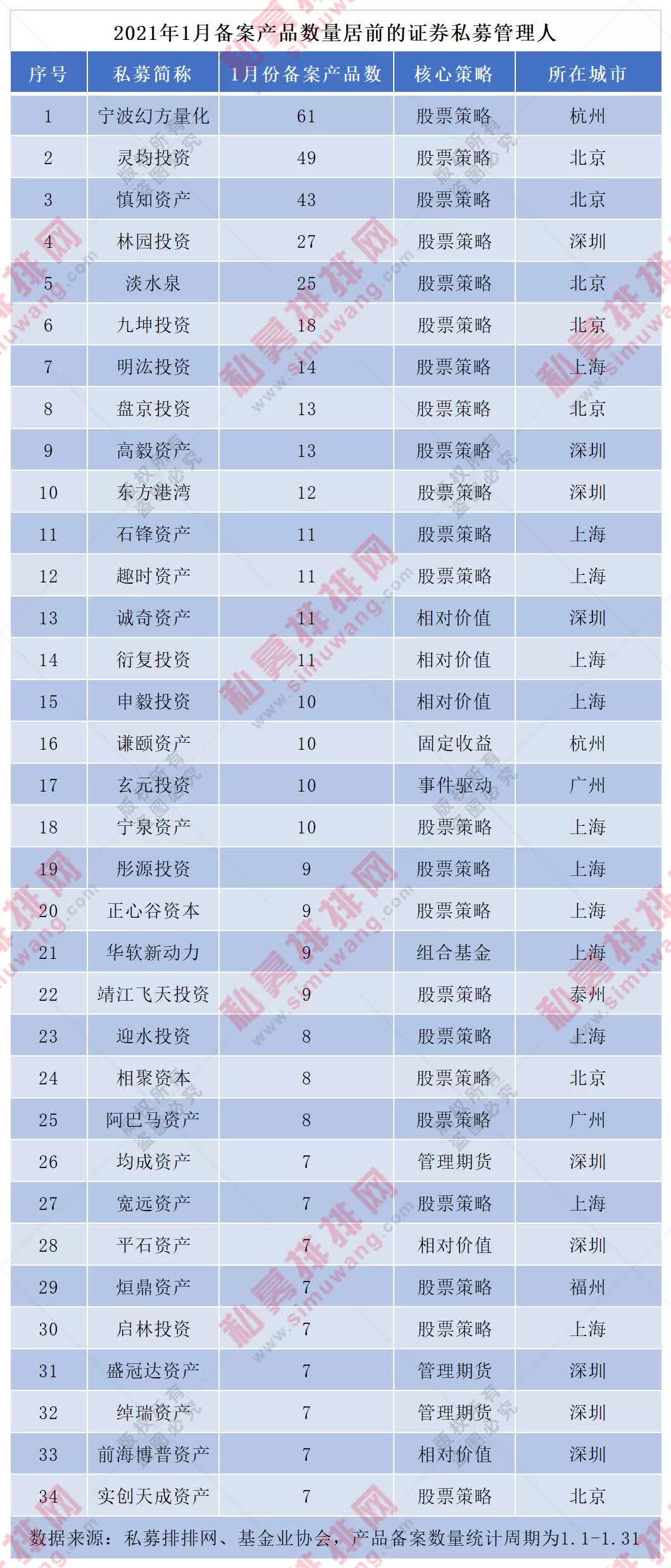 中信证券前高管徐刚中信证券徐刚被查事件-第2张图片