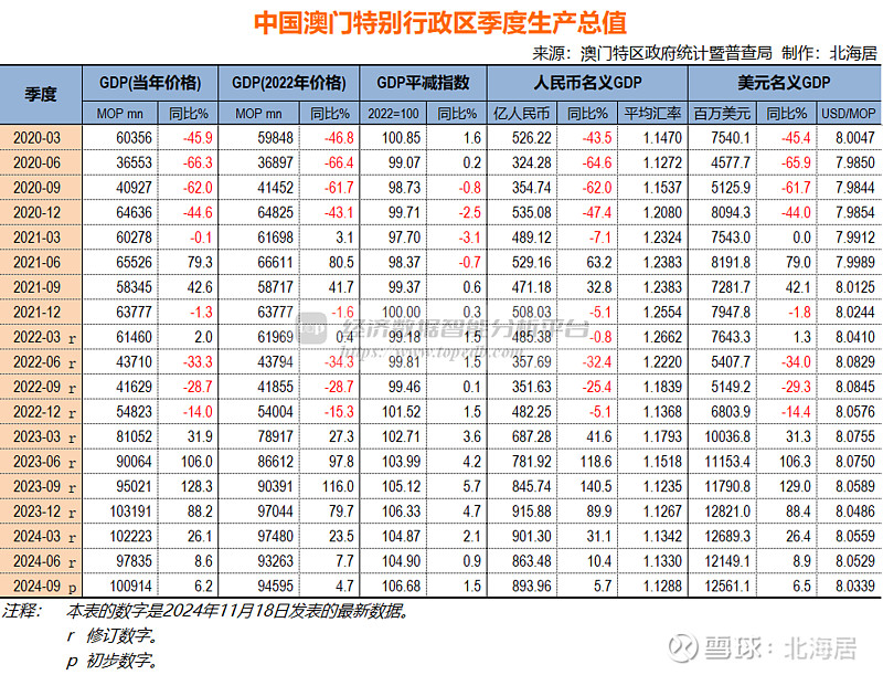 新澳门开奖结果2025开奖记录查询表新澳门开奖结果揭晓，揭秘幸运时刻-第1张图片