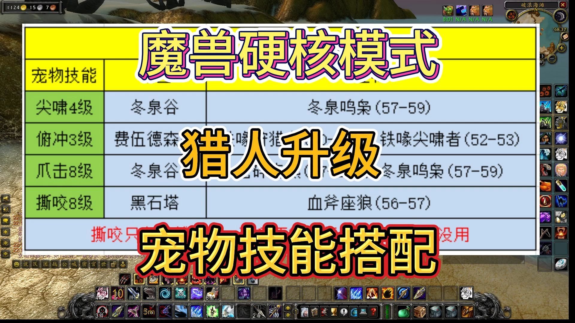 猎人宠物天赋，探索魔兽世界的神奇天赋-第3张图片