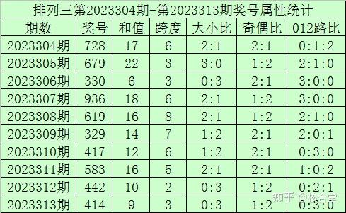 500彩票网旧版，彩票投注的新选择-第2张图片