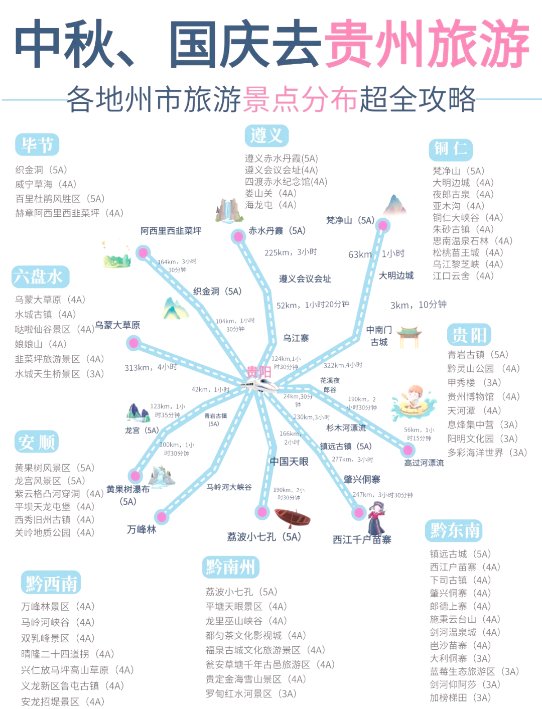 中秋旅游攻略-第1张图片