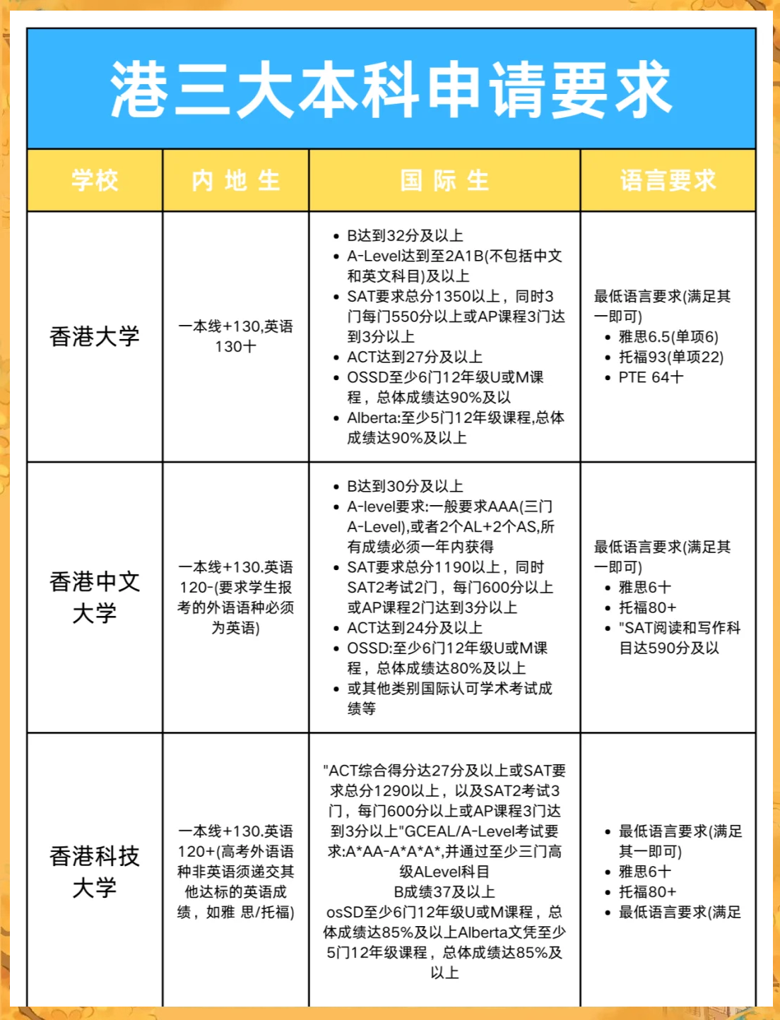 全香港最快最准的资料全香港最快最准资料概述-第2张图片