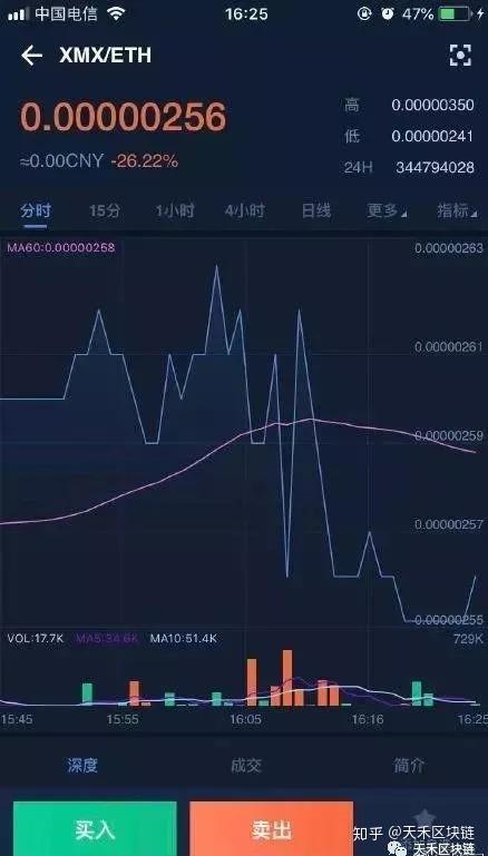 电信红姐统一图库彩图 免费 专区电信红姐统一图库彩图免费专区介绍-第1张图片