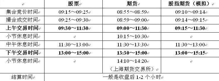 香港今日开市情况分析-第2张图片