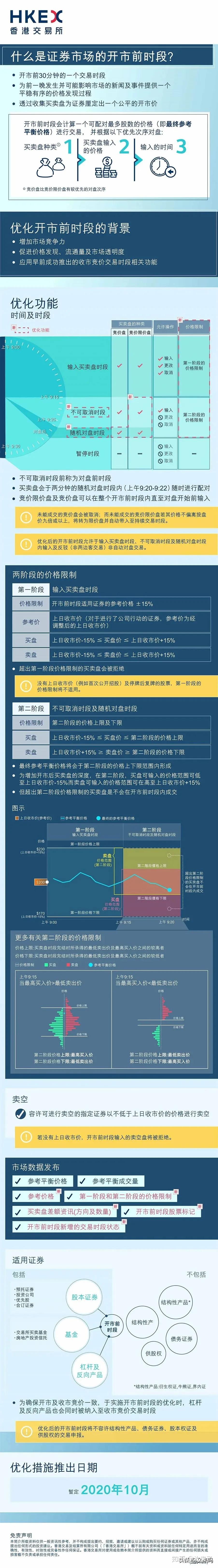香港今日开市情况分析-第1张图片