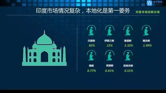 欧洲VODAFONEWIFI喷浆3D测评欧洲VODAFONE，通信新篇章-第1张图片