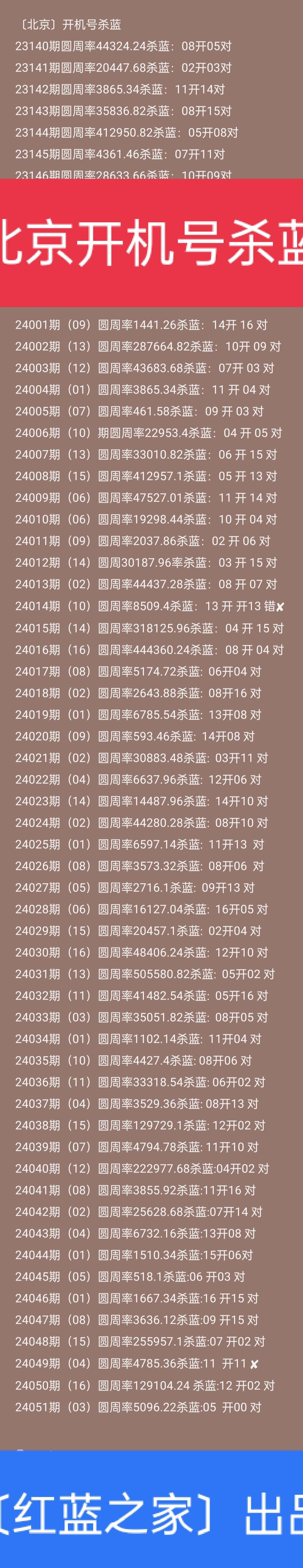 360彩票双色球杀号专家360彩票双色球，彩票新玩法揭秘-第2张图片