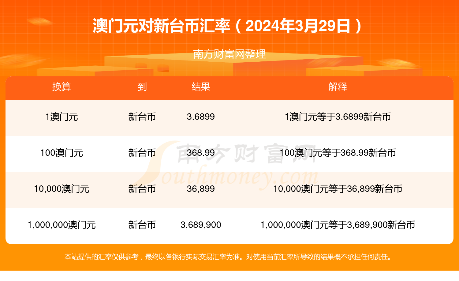 澳门2023精准最真的资料澳门2023精准最真的资料概述-第1张图片